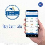 Mera Ration App