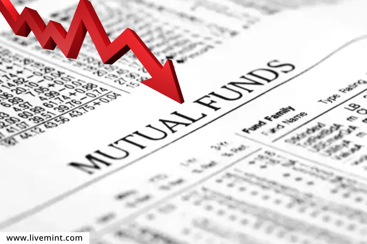 Mutual fund