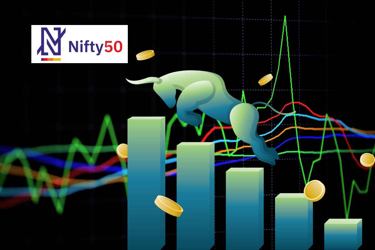 Nifty Outlook, Nifty 50