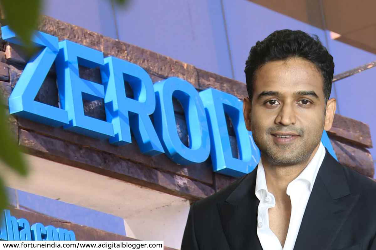 Zerodha amc new passive funds