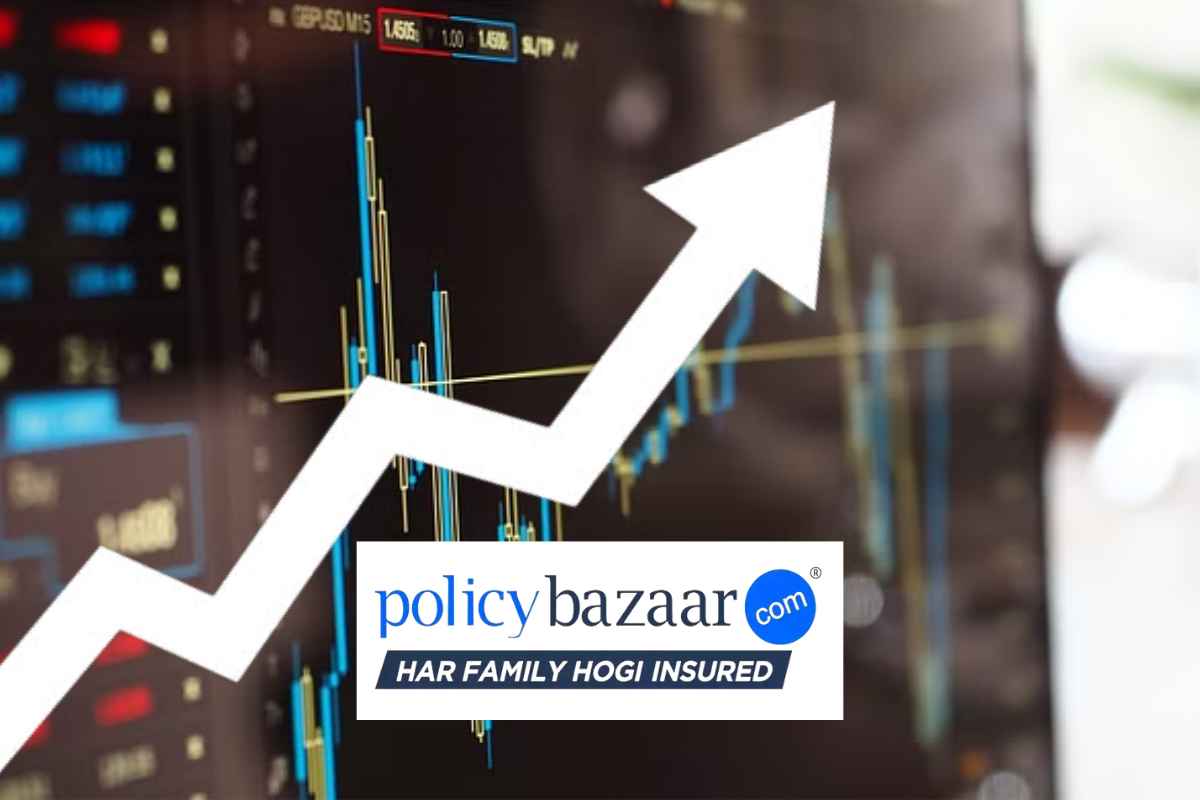 Policybazaar Share Price : पॉलिसी बझारसोबत कमाईची संधी, शेअर देणार 58 टक्क्यांपर्यंत परतावा?