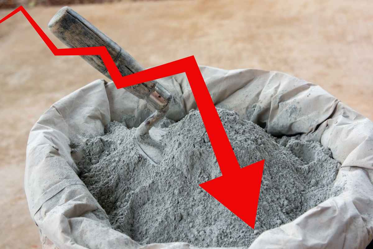 Cement Price