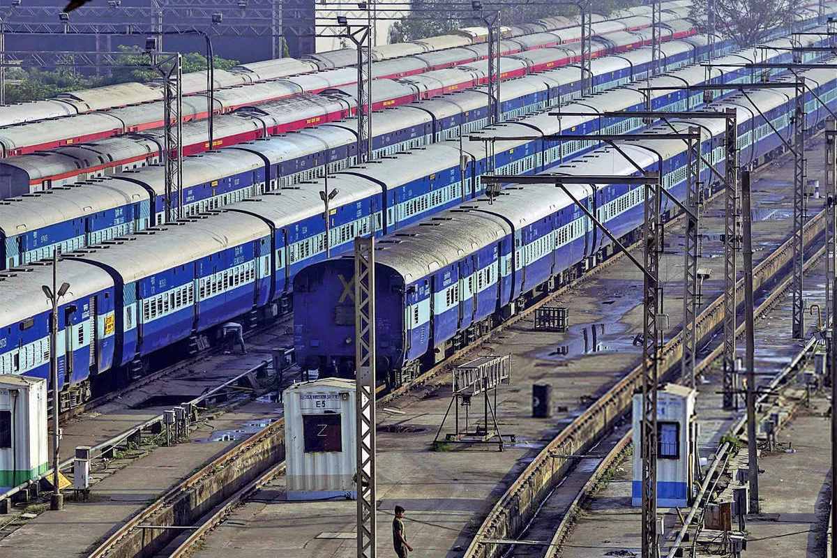 How much Funds for Maharashtra from Railways in the Budget