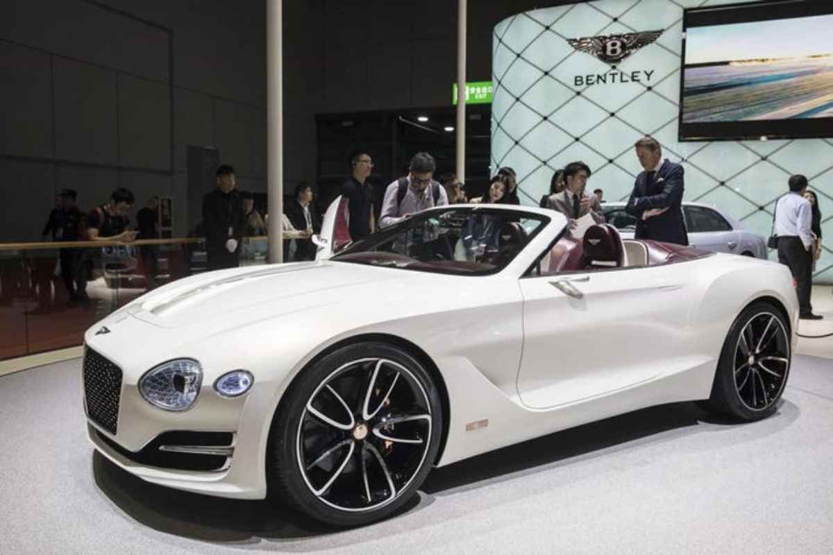 Luxury car demand in india