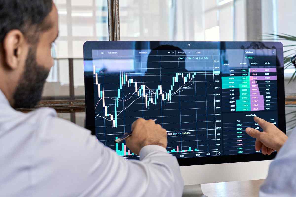 Share Market Investment