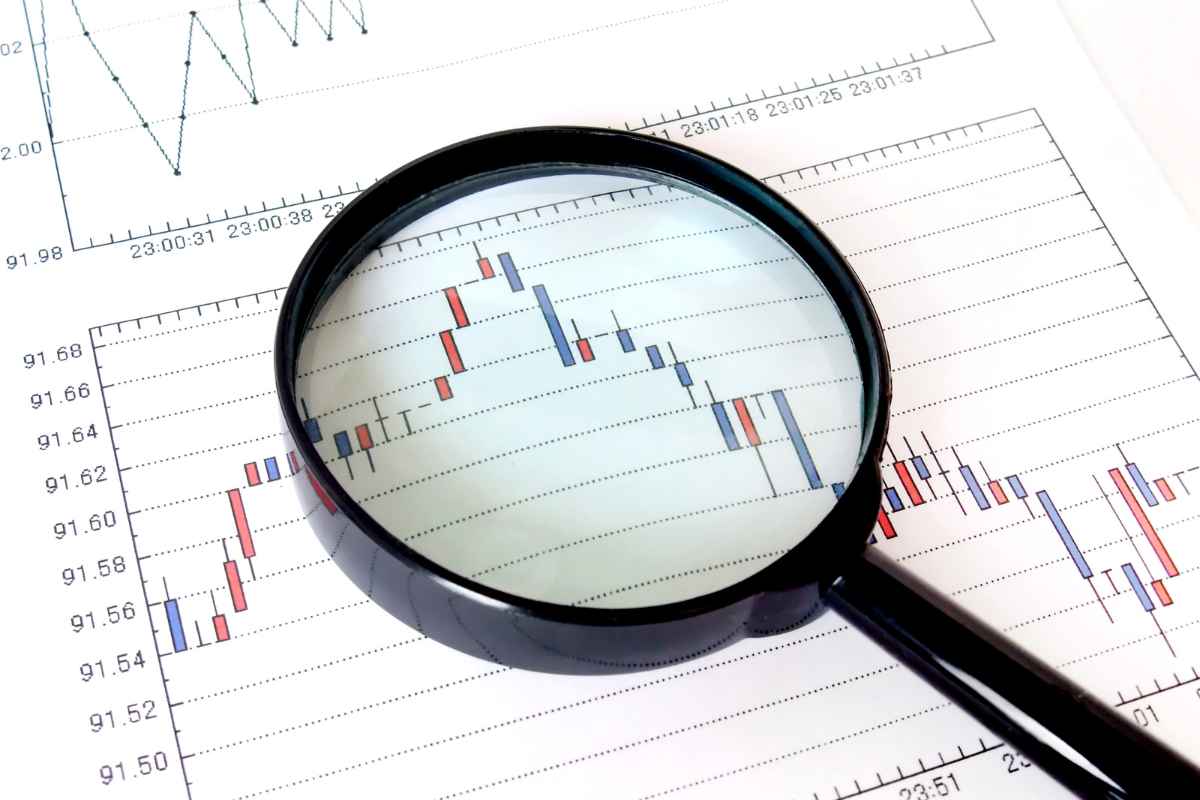 Stock Market Opening