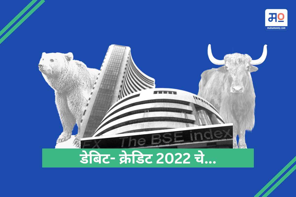 Recap 2022 Equity Market
