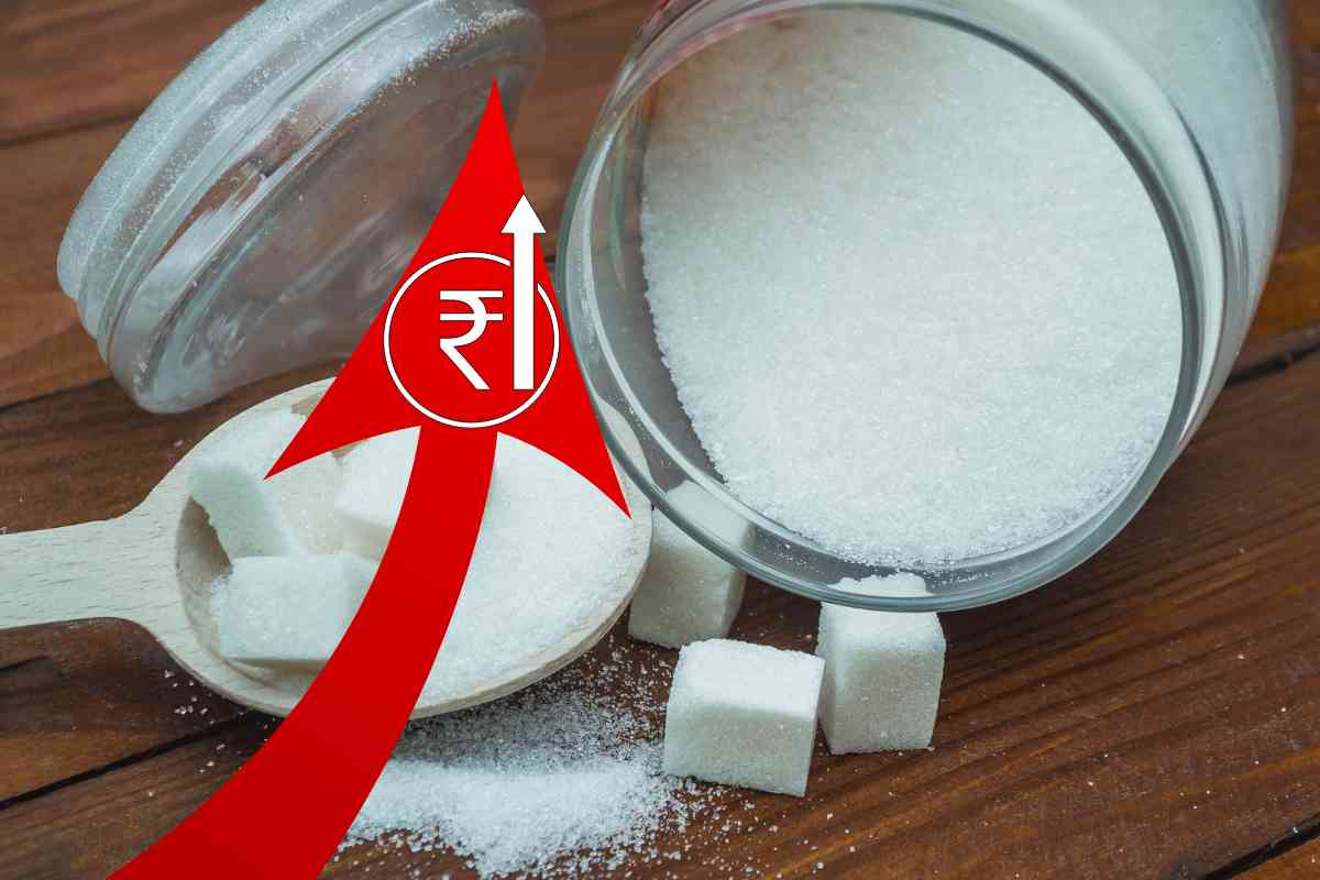 Sugar Price