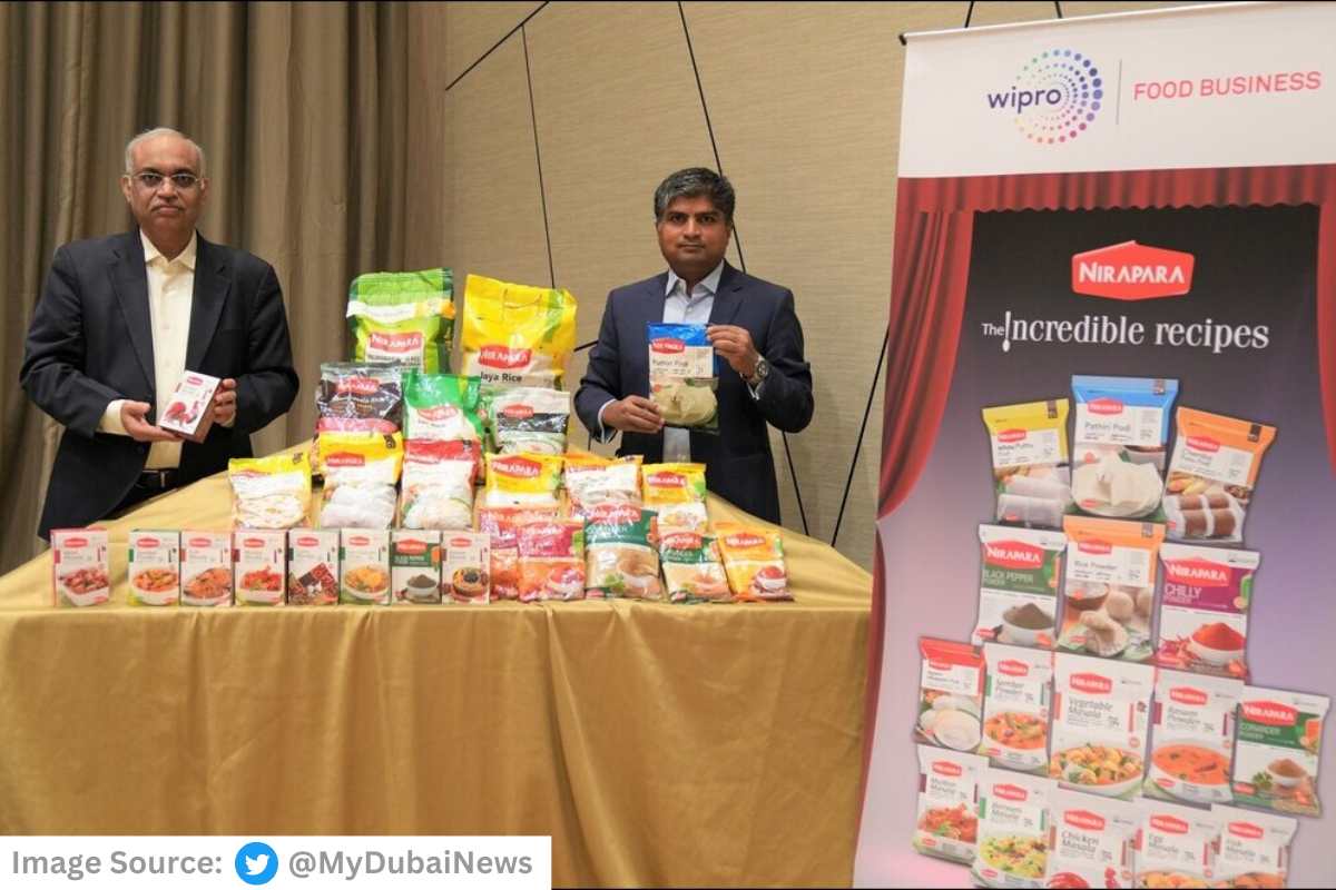 Wipro Company Food Products